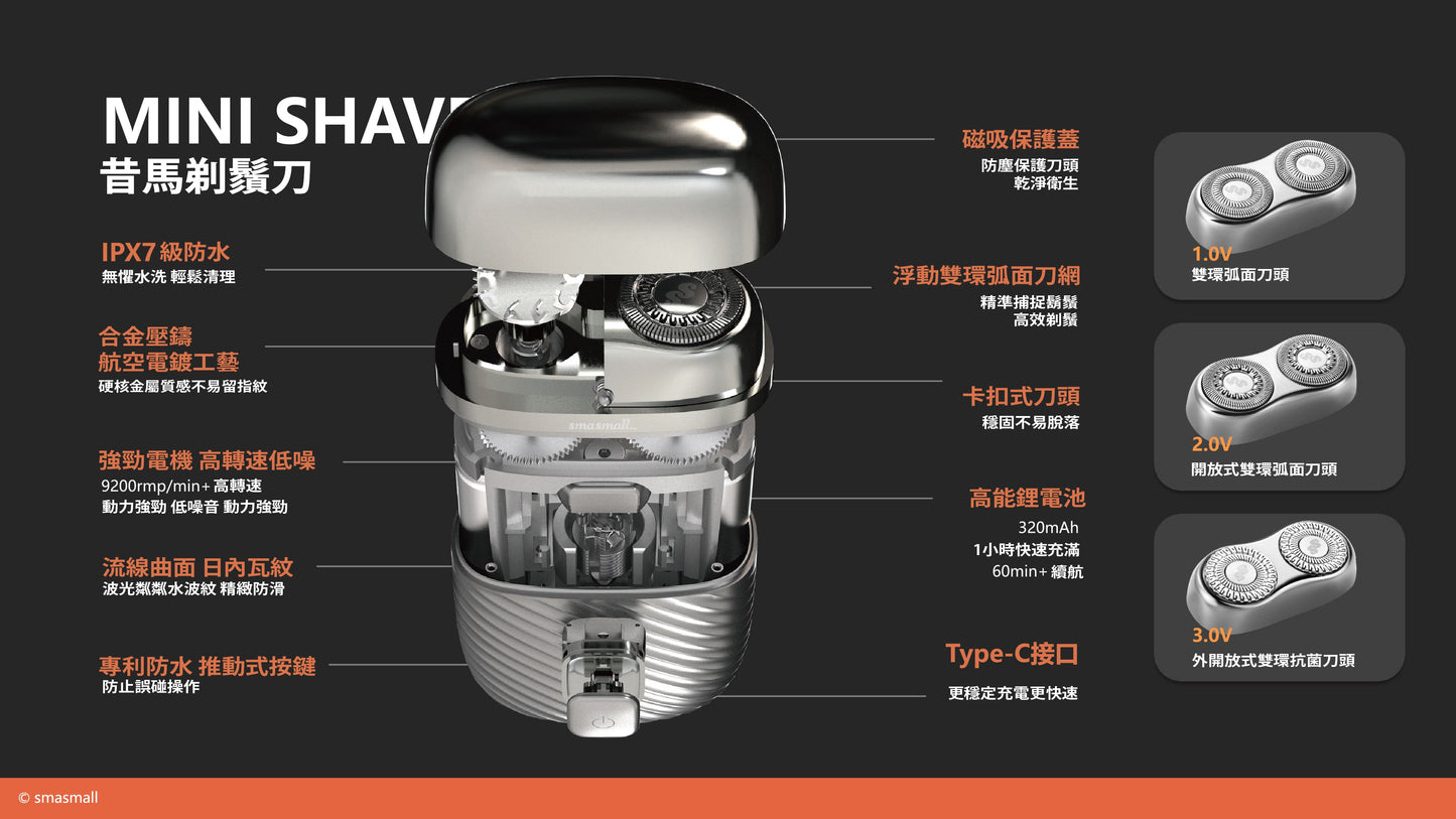 S1男士防水電動鬚刨